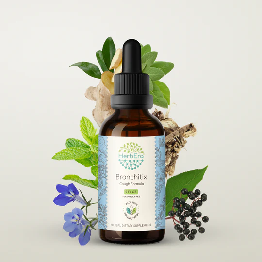 Bronchitix Tincture